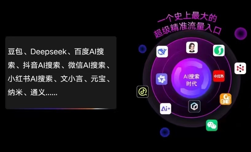 平顺县AI智能推广新玩法，抢占搜索时代免费精准客源