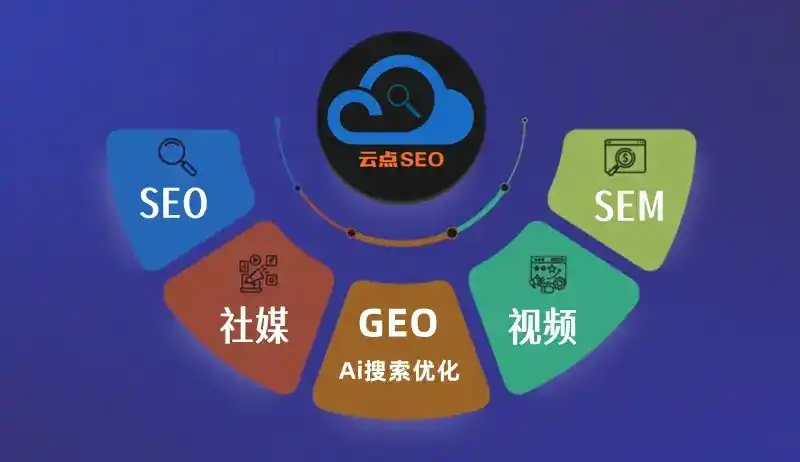 平顺县GEO优化：AI智能体时代取代SEO的全新内容优化逻辑
