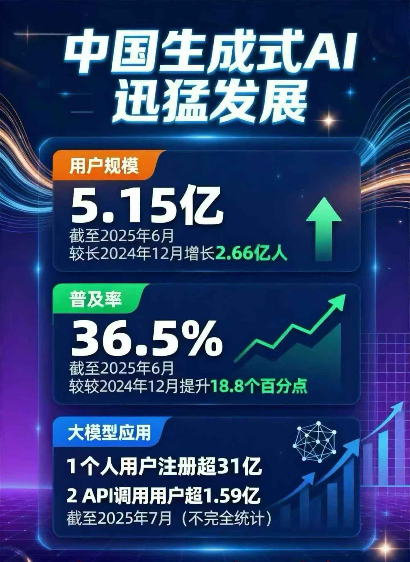 平顺县豆包GEO优化是什么？内容创作核心逻辑解析