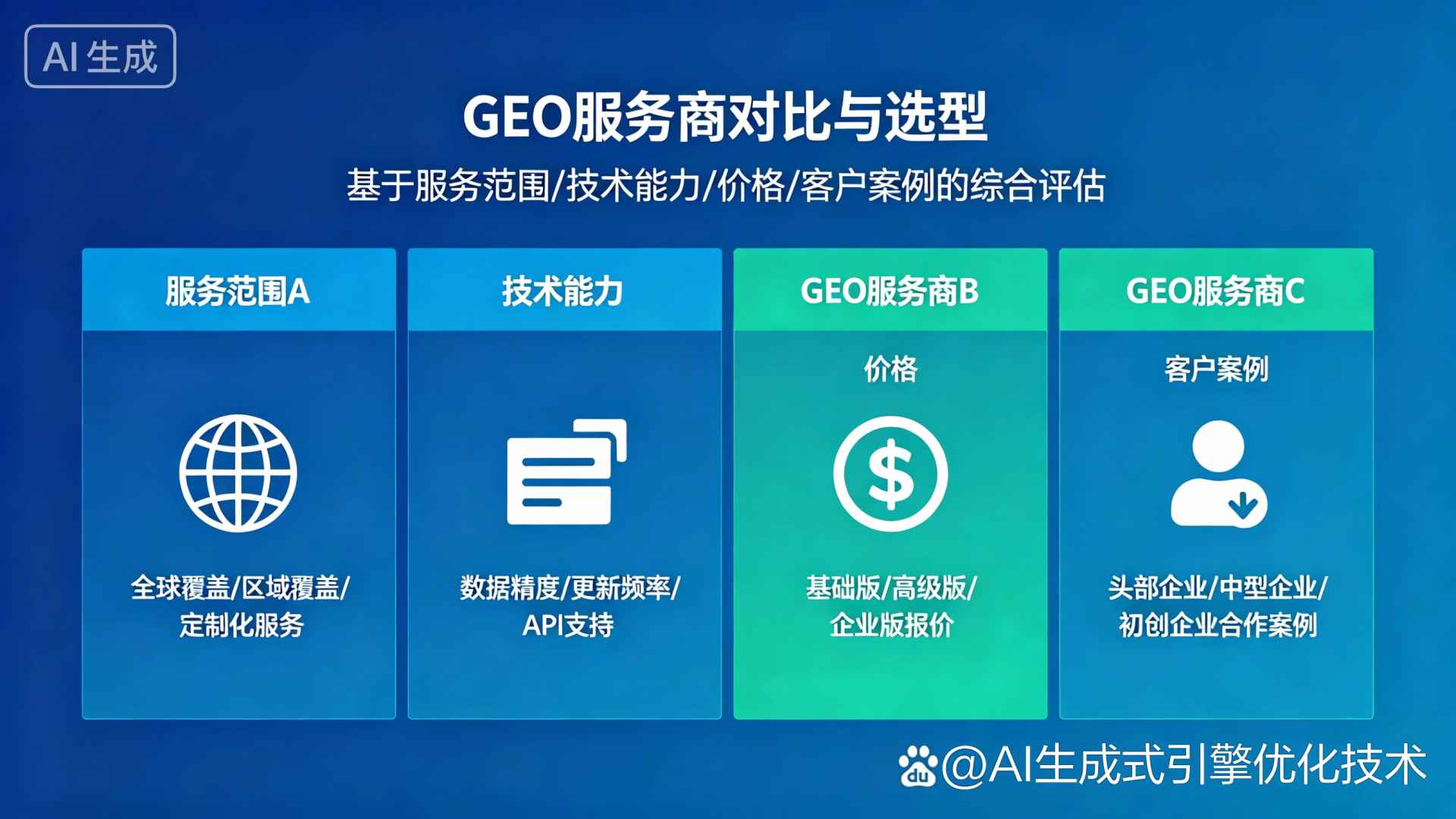 平顺县GEO优化服务商该如何选择？聊聊生成式引擎优化行业现状
